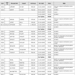 personel-takip-programı-12