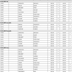 personel-takip-programı-15