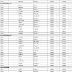 personel-takip-programı-18
