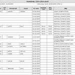 personel-takip-programı-19