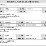 personel-takip-programı-20